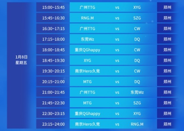 赛季最大的 赛季最大的