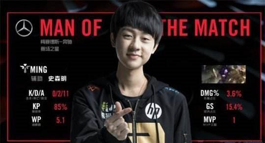 选最佳防守 选最佳防守